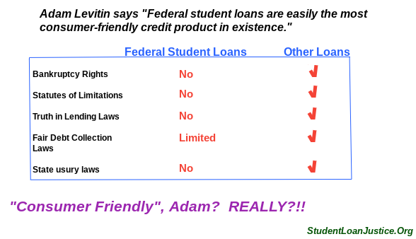 StudentLoanJus1's tweet photo. Lol.   Still waiting for an apology and retraction from @AdamLevitin ( @GeorgetownLaw ) for making the fraudulent claim that federal student loans are "easily the most consumer-friendly credit product in existence"

It's been like 3 years now. He's a tool for this loan scam.