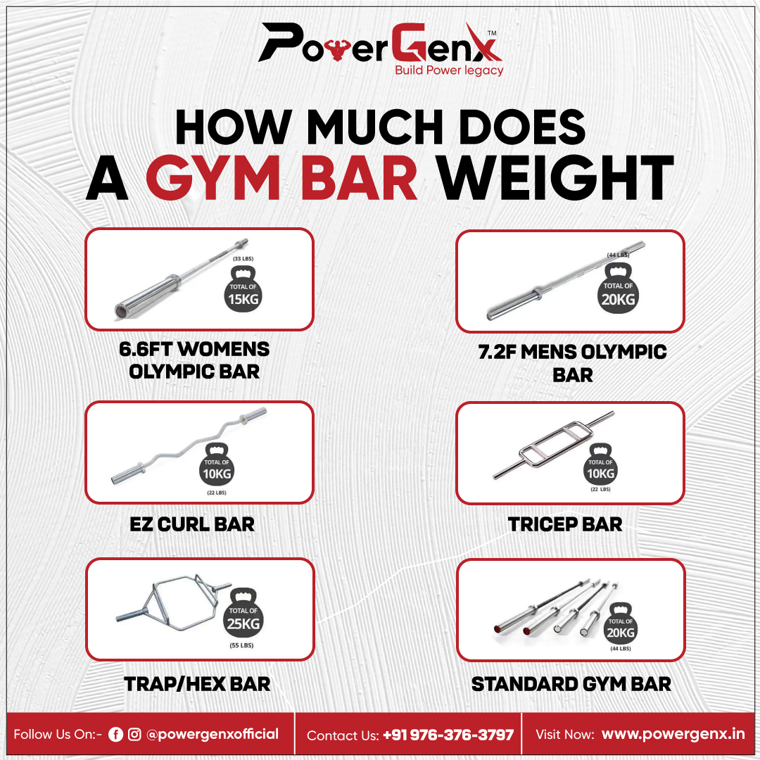 powergenx21's tweet photo. Comment Down The Heaviest Bar You Have In Your Gym?🏋️‍♂️ | Comment Down👇
.
.
.
.
.
@powergenxofficial
@powergenxofficial
.
.
.
.
.
#gymbar #gym #workout #fitness #motivation #sports #fitnesschallenge #gymtime #gymmotivation #fitnesswomen #fitjourney #fitnessfamily #fitbody https://t.co/qChUZ6BFa8