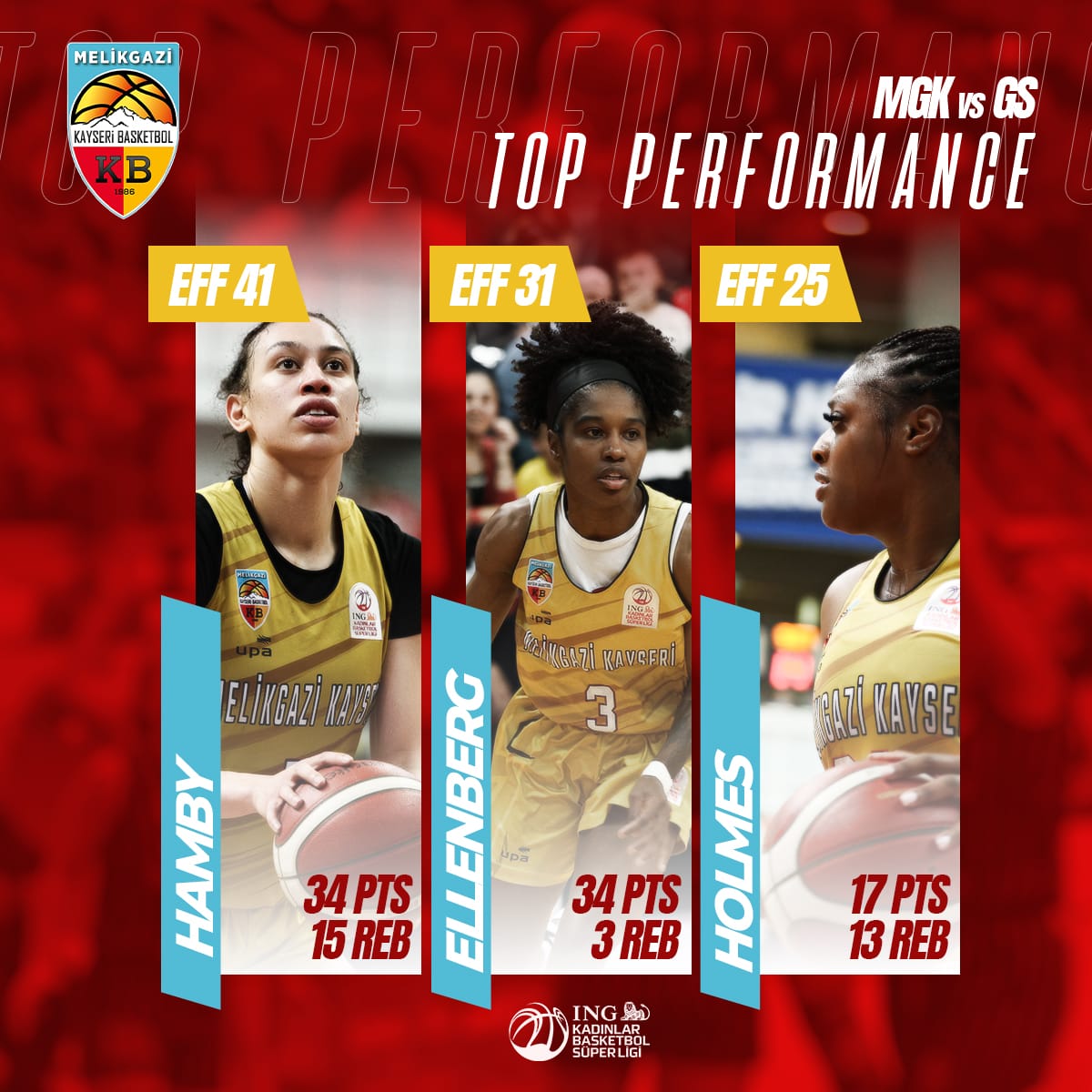 Top Performance 👑 MGK - GS

Hamby v Ellenberg v Holmes 👑

#kayseribasketbol #topperformance