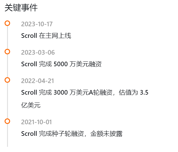 NickSung2017's tweet photo. 近期好多人问Scroll应该怎么刷，其实公链亏gas的操作都差不多。我一般：

精品号
        tx > 50，金额 > 5000u，月活 > 5
低保号
        tx > 10，金额 > 1000u，月活 > 3 https://t.co/iHHjx7IQIy