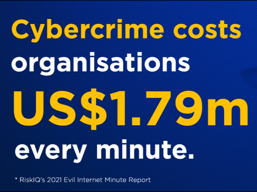Cybercrime costs businesses an incredible USD1.79m every minute according to RiskIQ's 2021 Evil Internet Minute Report. Our clients get the latest AI-powered website cybersecurity. Get better protected with SharkGate. #websitecybersecurity #getbetterprotected #sharkgate