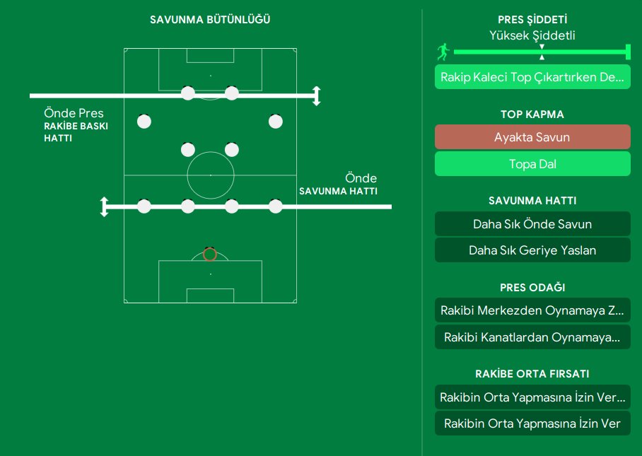 FMDirektor's tweet image. Oyun sistemi tiki taka. Oyun anlayışı hücum ağırlıklı. Talimatlar ise görsellerde mevcut.

#FM24Beta #FM24Features #FM24EarlyAccess #FM24