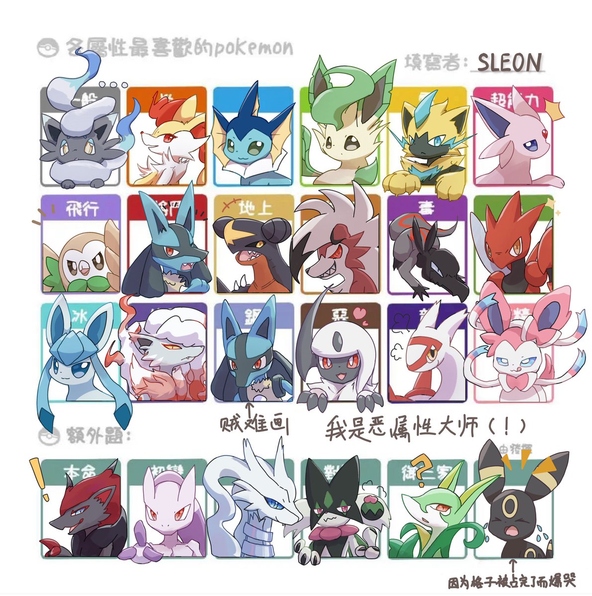 #Pokemon #PokemonDay  #PokemonDay2024 
致最喜欢的你们！！！