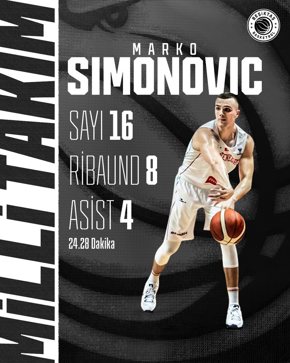 Oyuncumuz Marko Simonovic’in EuroBasket 2025 Elemelerinde Karadağ’ın İsveç’i 95-70 mağlup ettiği maçtaki performansı 👇

⏱️ 24.28 Dakika
🏀 16 Sayı
⚫️ 8 Ribaund
🅰️ 4 Asist

Tebrikler Marko! 👏