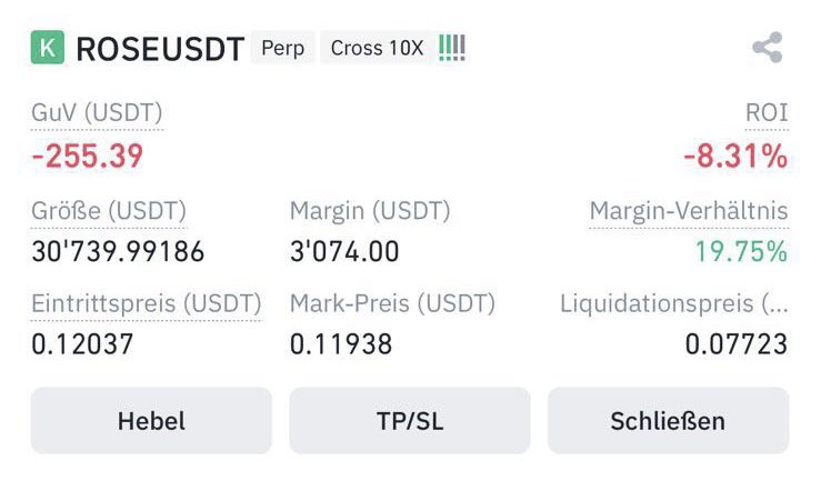 mindblowing_exp's tweet image. more or less counting on a good week. longed $ROSE here. #altcoins #oasisprotocol