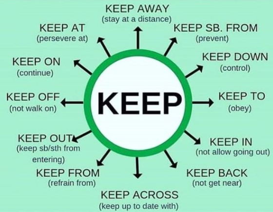 ACTIVEENGLISH11's tweet photo. Phrasal verbs with KEEP🤔

Parctice and learn more English with intercative lessons⬇️
https://t.co/yN2DwPHjVJ

Study for TOEFL &amp; IELTS✅💪
https://t.co/nXfexWrGQf

#learning #English #Englishgrammar #Online #LearnEnglish #study #vocabulary #Onlineclass https://t.co/CFw1jDQJuR