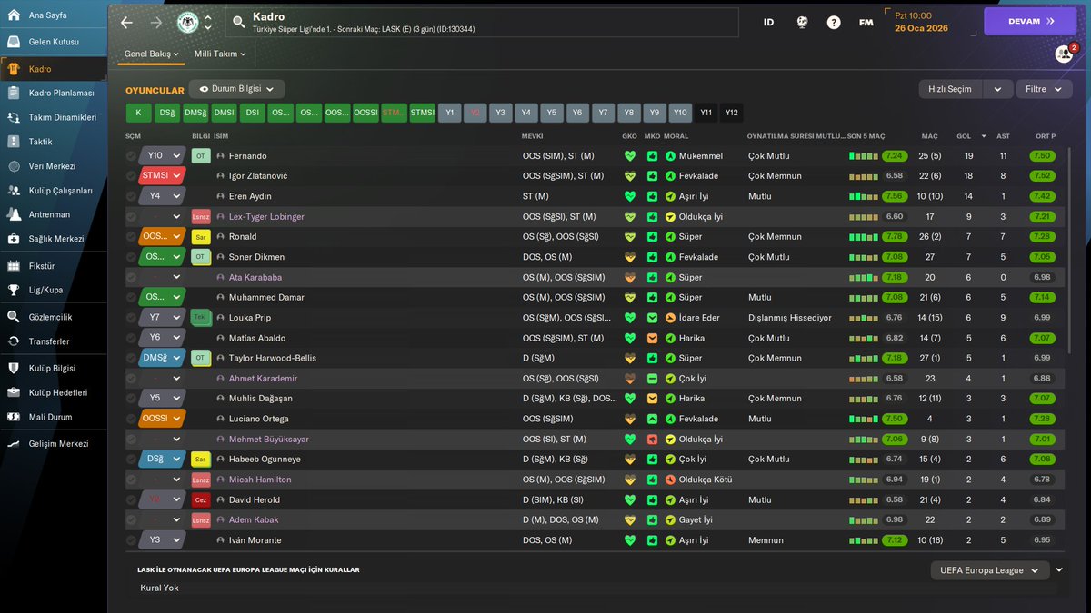 FMDirektor's tweet image. Bazı istatistikler.

#FM24Beta #FM24Features #FM24EarlyAccess #FM24