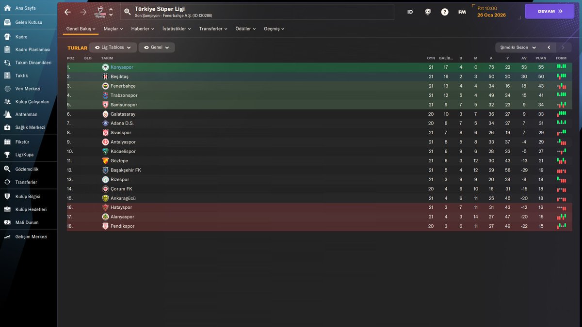 FMDirektor's tweet image. Bazı istatistikler.

#FM24Beta #FM24Features #FM24EarlyAccess #FM24