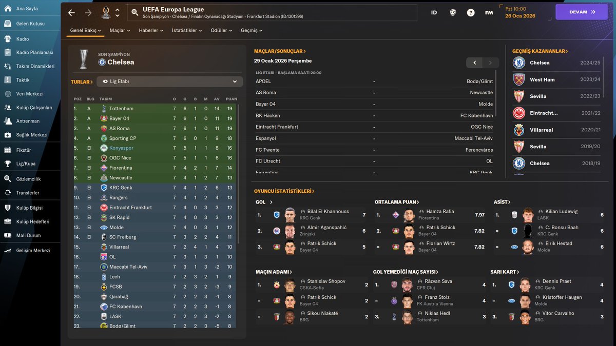 FMDirektor's tweet image. Bazı istatistikler.

#FM24Beta #FM24Features #FM24EarlyAccess #FM24