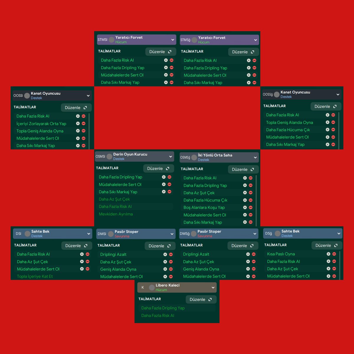 FMDirektor's tweet image. Sıra geldi oyunculara özel talimatlara. Görsel aracılığıyla tüm özel talimatları görebilirsiniz.

#FM24Beta #FM24Features #FM24EarlyAccess #FM24