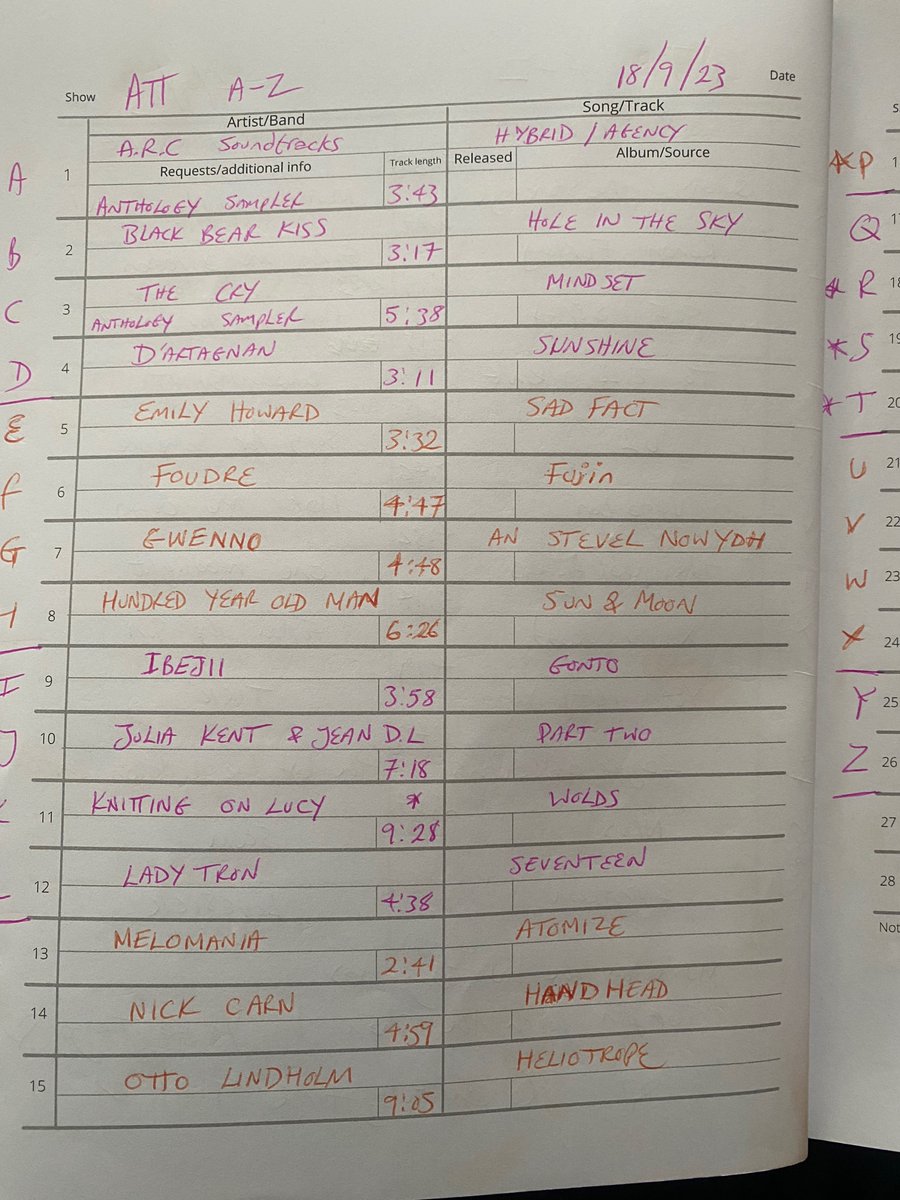 antitellytime's tweet photo. Get your ears ready...👂🦻👂🦻 ATT 2pm on @phonicfm with Chee. 📻 https://t.co/MqATdpIWLw #CommunityRadio #Devon #PhonicFM https://t.co/6ROUNS2QVv