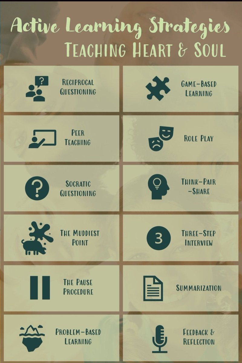 robertjthompson's tweet image. #learning #studentengagement #learningstrategies #engagestudents #activelearning