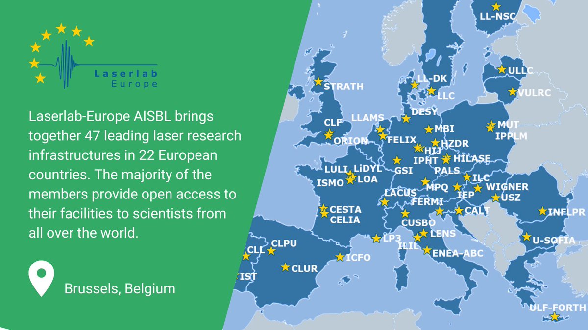 👉 Meet our next partner: @LaserlabEurope is an international not-for-profit association, bringing together 47 leading laser research infrastructures in 22 European countries. ➡ Check them out on our partners page: fastmot.eu/meet-the-partn…