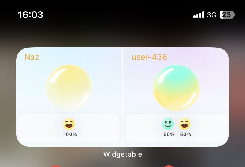 Uzak yakın arkadaşlıkta toksiğim evet