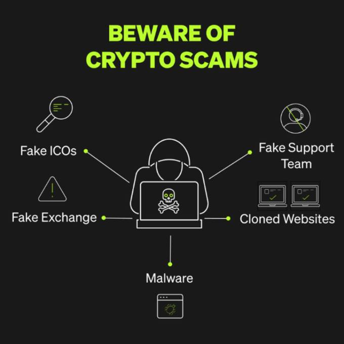 CexproGroup's tweet photo. 🚨 No, that is not Elon Musk trying to contact you.

Stay informed of popular scams, and do your research to avoid falling for scammers looking to steal your hard-earned digital assets. https://t.co/JJmaZ9K6wN