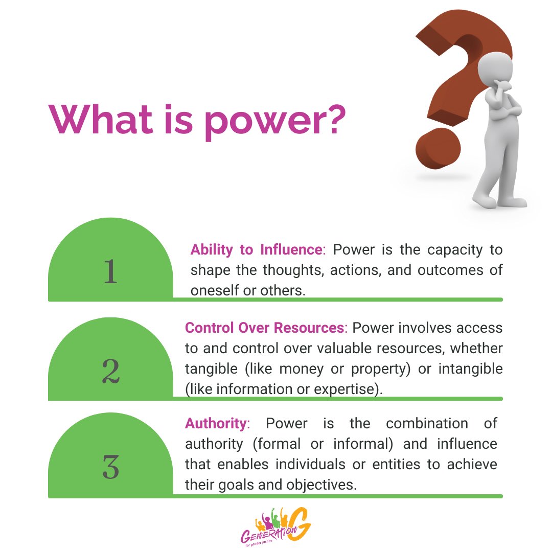 Did you know? Power dynamics deeply influence gender relations, shaping opportunities, perceptions, and experiences. From economic disparities to political representation, understanding how power impacts gender is crucial for fostering equality. #duhindureimyumvire