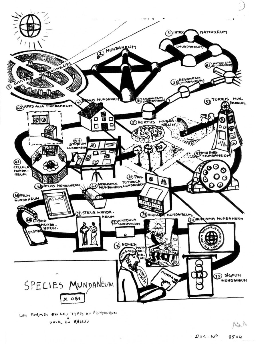 ostracreates's tweet image. The Precursor to the World Wide Web: celebrating the legacy of the Mundaneum.
(8min read, bookmark)

So, way before we all got hooked on the internet and started Googling everything, these two Belgian dudes, Paul Otlet and Henri La Fontaine, had this wild idea. 

They wanted to…