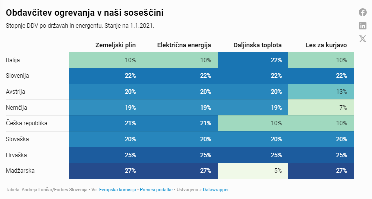 Andreja Loncar tweet media
