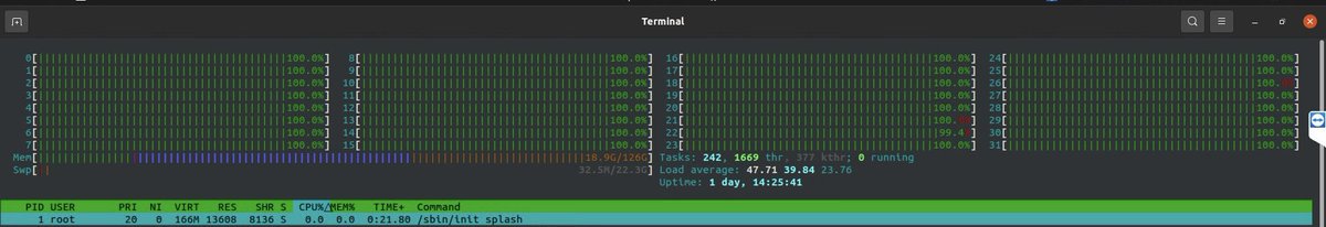 Pushing the limits of GATK HaplotypeCaller 🧬🖥️
#Saccharomyces #genomics
