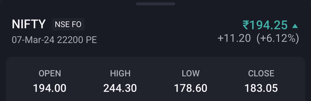 Nifty 2024 pe nse