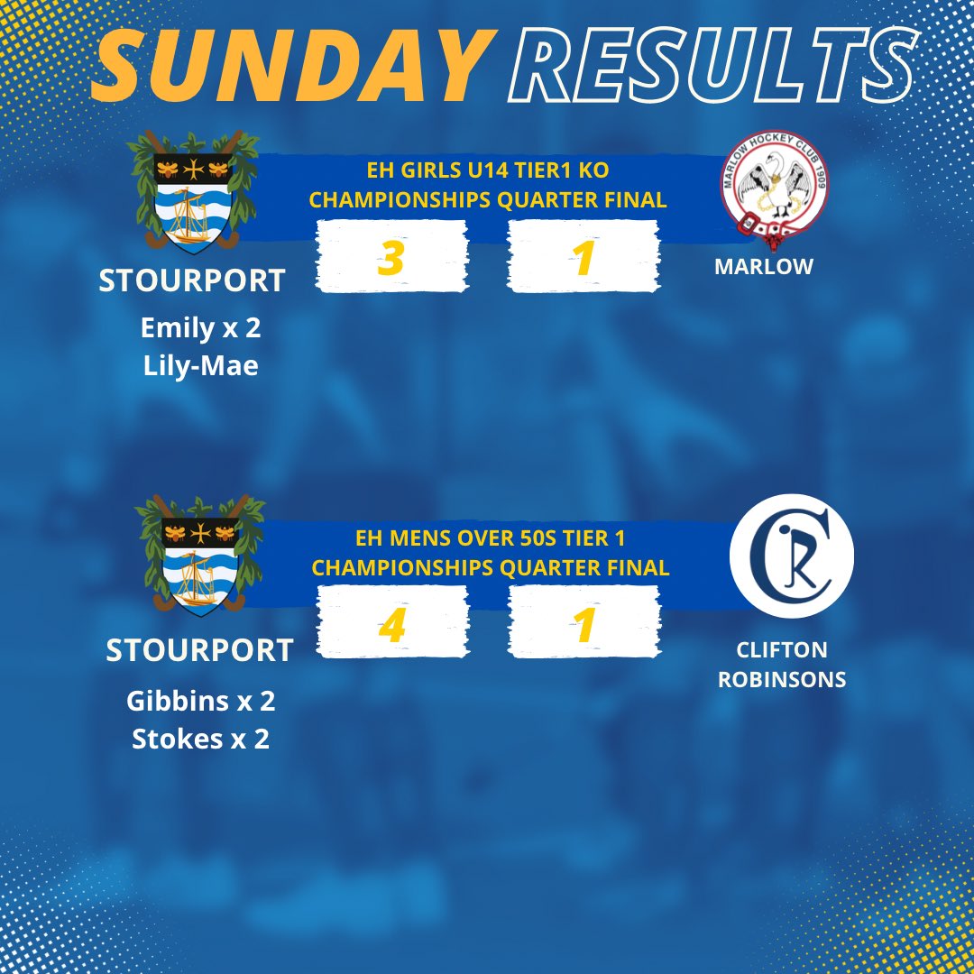 HUGE NEWS and proud moment alert. We have 2 National Semi Finals to look forward to! Our Men's Over 50s and our Girls Under 14s are through to the top level national competitionin their field. Both ties will be played on the 17th March and we just await the draws now.