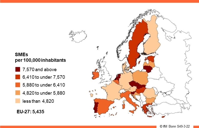 Institut für Mittelstandsforschung (IfM) Bonn (@ifm_bonn_en) on Twitter photo According to the #statistical analysis by researchers at the IfM Bonn, #SMEs in #Germany are larger, slightly more likely to be found in the high-tech sector and more #AI-orientated than the #EU average. More: ifm-bonn.org/en/news/meldun… <a href="/f_welter/">Friederike Welter</a> #Entrepreneurship #economics According to the #statistical analysis by researchers at the IfM Bonn, #SMEs in #Germany are larger, slightly more likely to be found in the high-tech sector and more #AI-orientated than the #EU average. More: ifm-bonn.org/en/news/meldun… <a href="/f_welter/">Friederike Welter</a> #Entrepreneurship #economics