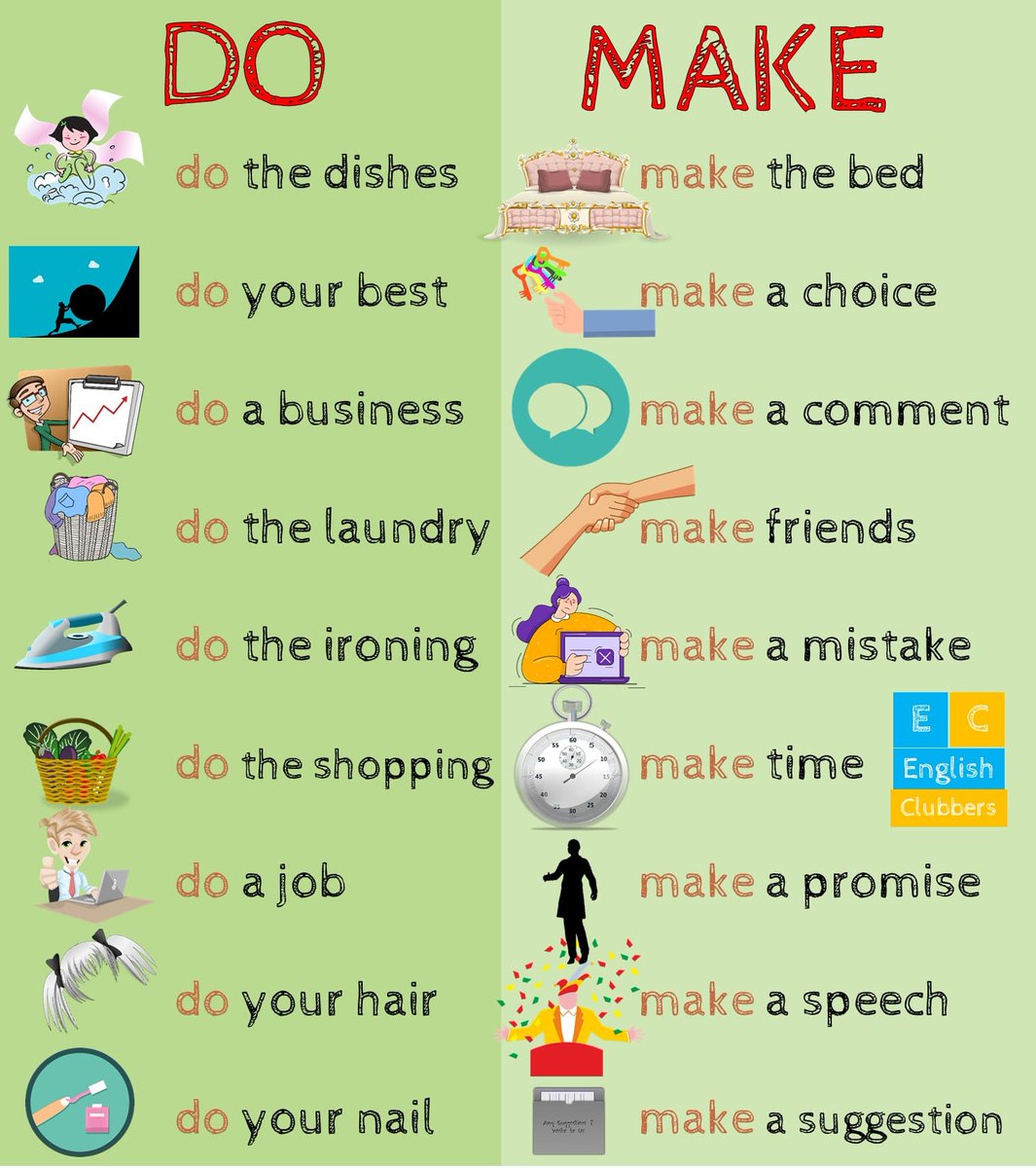 Do vs make