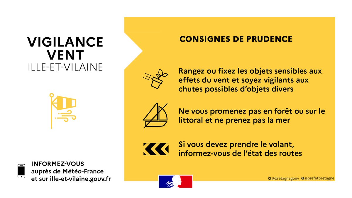 Préfet de Bretagne et d'Ille-et-Vilaine tweet media