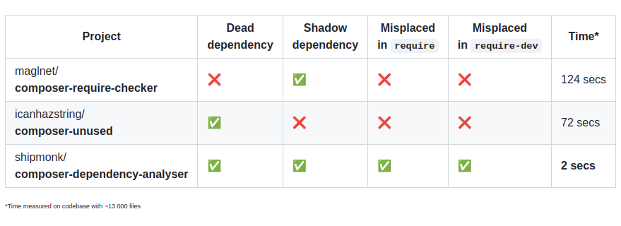 Jan Nedbal tweet media
