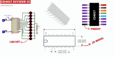 components101's tweet image. Components Of the Day -CD4017 Divider IC

➡️️CD4017: Versatile decade counter/divider IC for counting and LED projects.
➡️Applications: Binary Counter
➡️Alternatives: IC4040 
For more details: components101.com/ics/cd4017-pin…

#CD4017 #DecadeCounter #Component101 #Componentoftheday