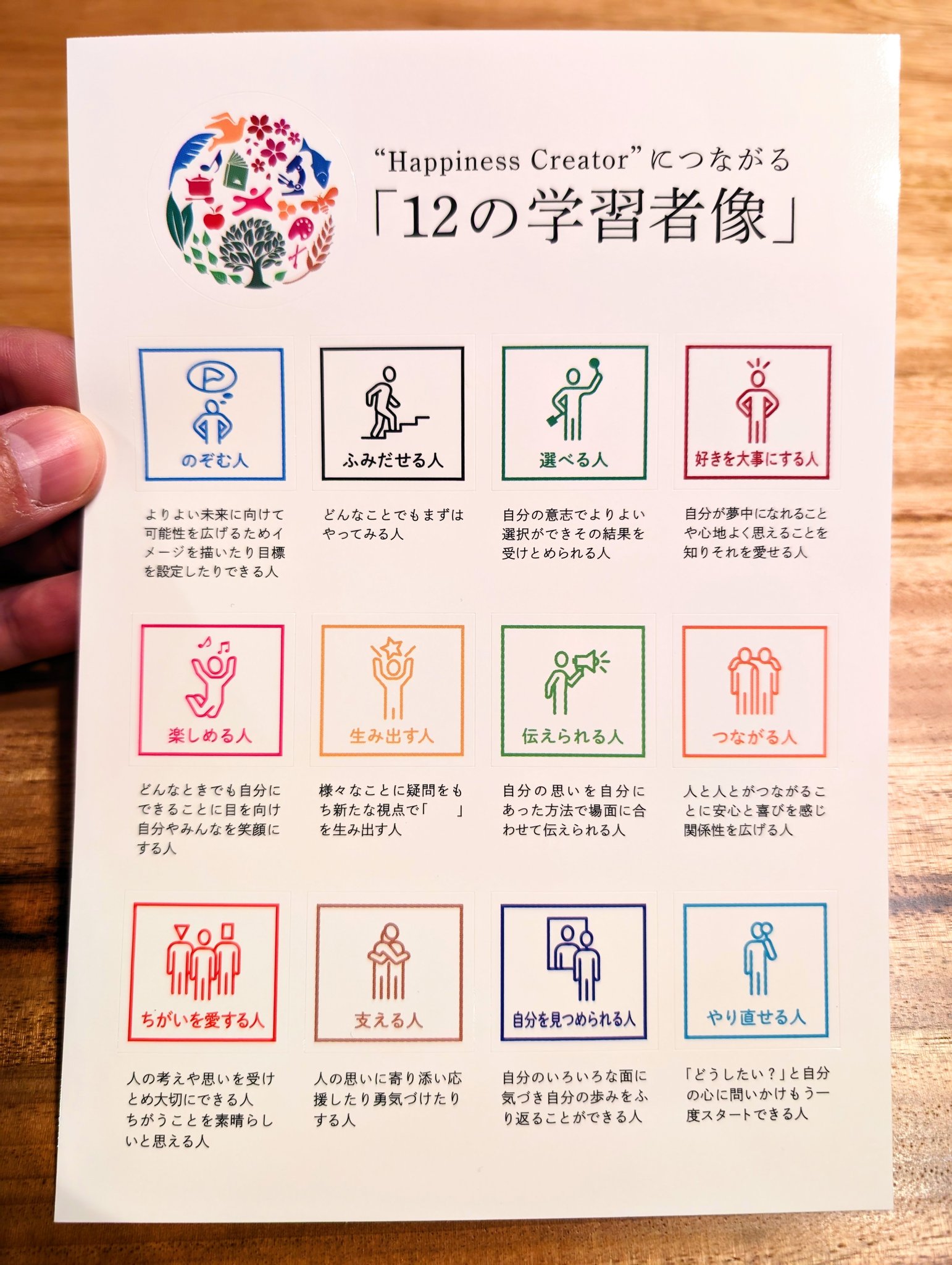 大野将平|小学校受験の幼児教室&保育園経営 (@shoheiono) / X 大野将平|小学校受験の幼児教室&保育園経営 (@shoheiono) / X