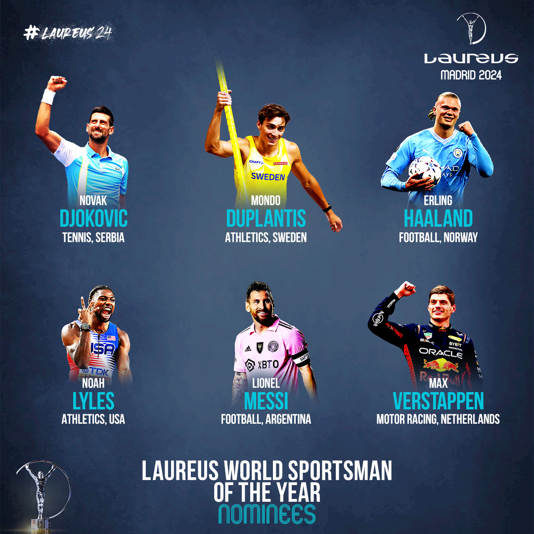 LaureusSport's tweet photo. 🎙️ The Nominees for the 2024 Laureus World Sportsman of the Year Award are:

🎾 @DjokerNole
🏃‍♂️ @mondohoss600
⚽️ @erling
👟 @LylesNoah
⚽️ #LeoMessi
🏎 @Max33Verstappen

#Laureus24