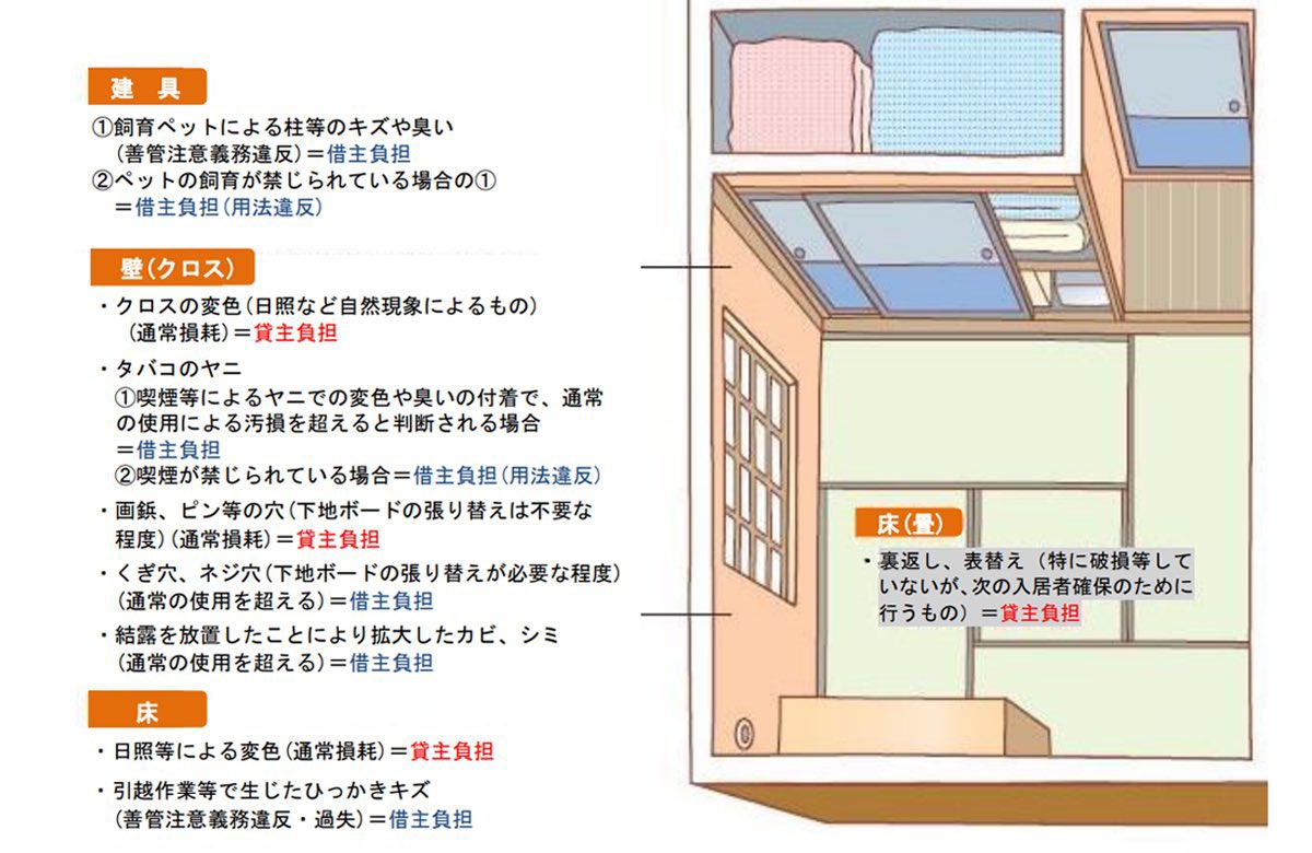 坊主 tweet media