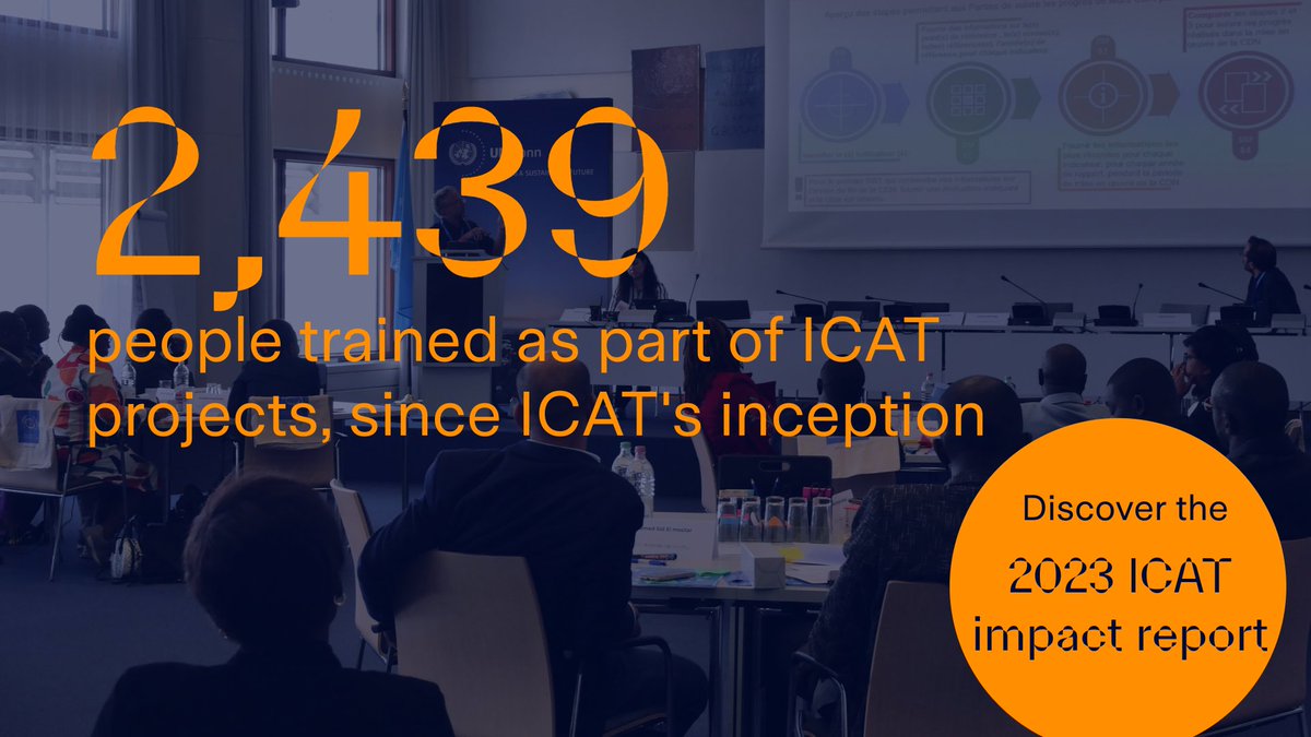 📚Capacity building is at the heart of ICAT’s approach. 91% of participants said that the 2023 ICAT course on transparency had significantly increased their capacity.

Explore our 2023 impact report to see how ICAT is empowering transparency champions.

👉climateactiontransparency.org/report2023/ind…