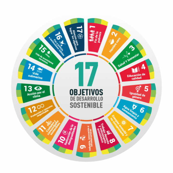 tserCEL's tweet photo. AGENDA 2030: UN ANÁLISIS EN PROFUNDIDAD EN LA AGRICULTURA

Tema de máxima actualidad del que os traemos un interesante articulo: https://t.co/wHpuHxHcEE

#tser #agricultura #agenda2030 https://t.co/EZSsdmH6Zy