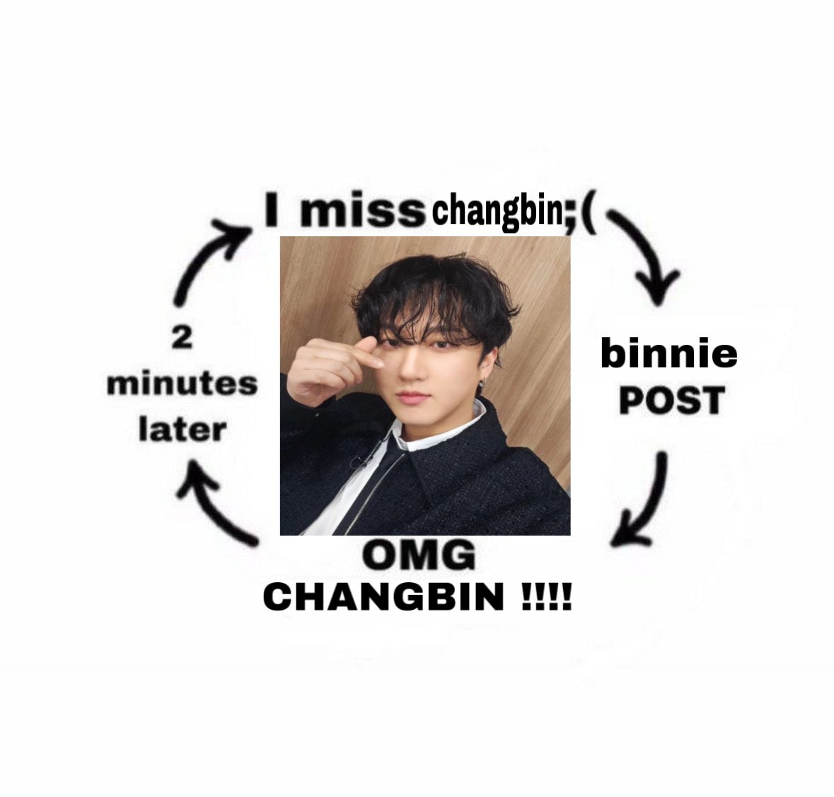 changbinfiles's tweet photo. https://t.co/5cpBECorhA