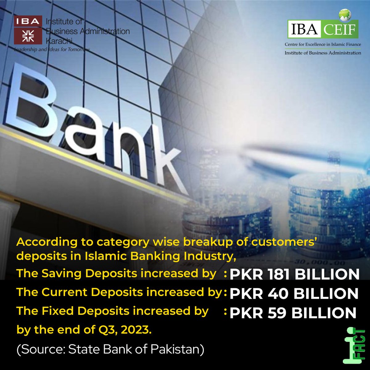 IBACEIF's tweet image. #IBACEIF #IBAKarachi #IslamicFinance #IslamicBanking #monday