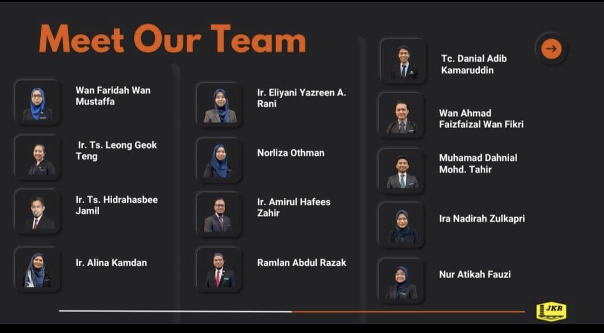 26 Februari 2024 (Isnin) - Para peserta dari Bahagian Kejuruteraan Forensik, Cawangan Jalan yang telah memenangi “Bronze Award” di Malaysia Technology Expo 2024 bergambar bersama PKCJ <a href="/IEsa2018/">IbrahimEsa2018</a> dan PKJJ <a href="/Sharip73415059/">Sharip</a>.

Tahniah sekali lagi di atas kemenangan tersebut dan semoga