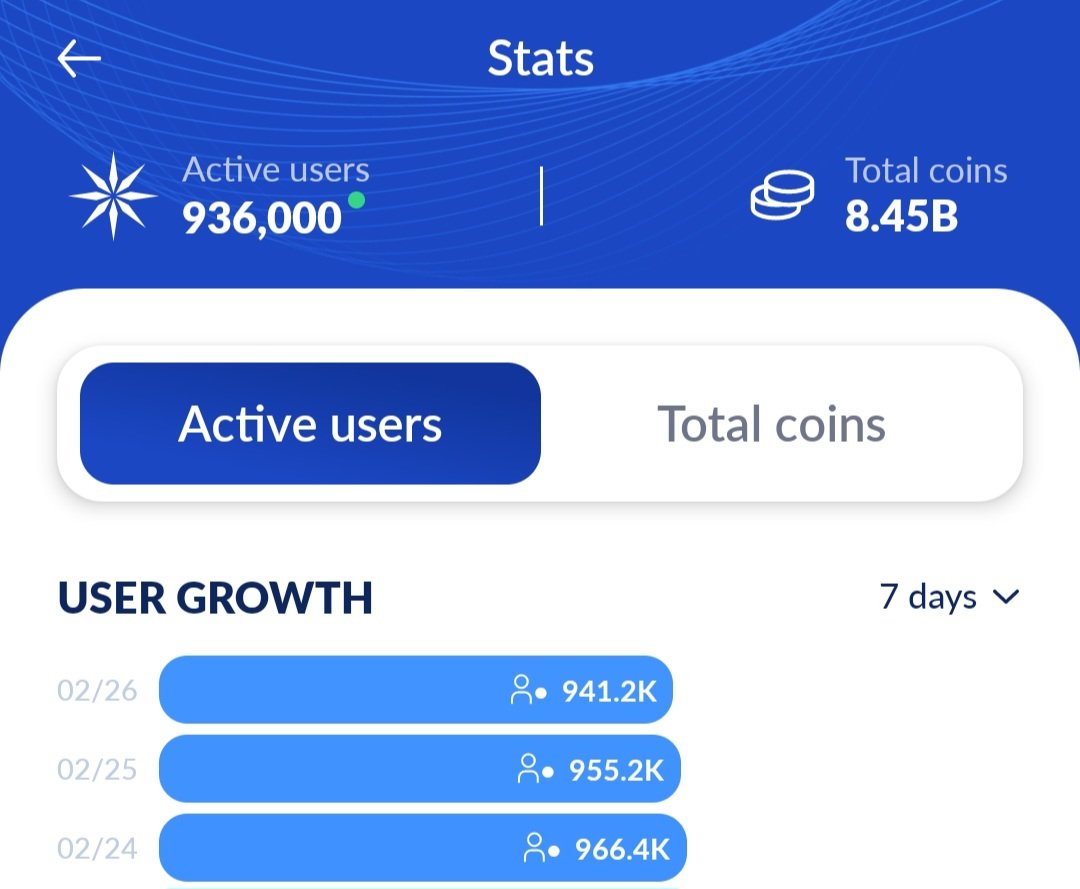 BTCs_'s tweet image. Reminder! Distribution of $ICE for #IceNetwork is expected within the next 48hours (promptly at 8AM UTC on February 28th).

Eligible users for this distribution are those who have completed the #Icekyc process, passed the quiz, and have set their BNB Smart Chain addresses.…