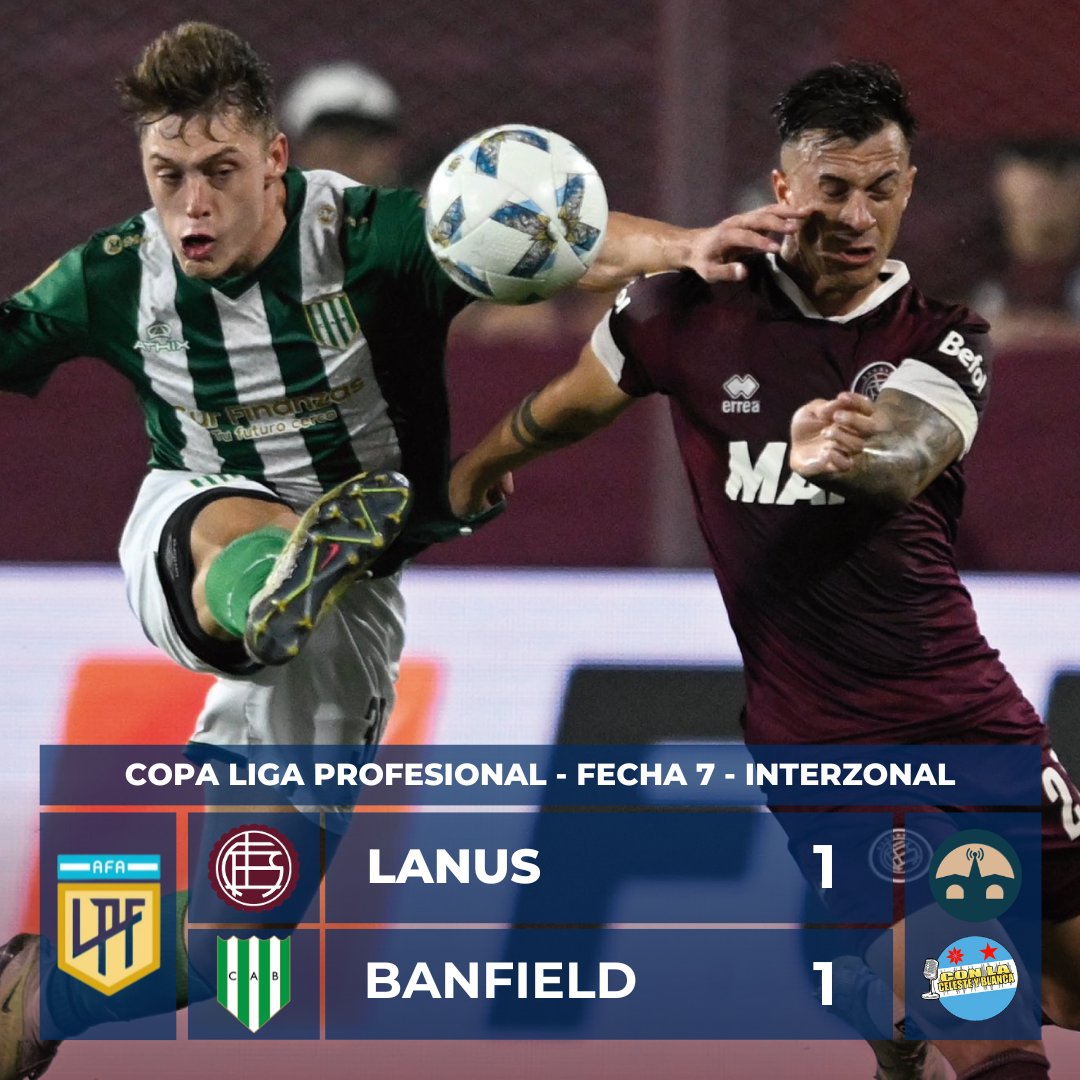 conlacyb10's tweet photo. ¡Gol agónico del Taladro para empatar el Clásico!

#Lanus 1 - 1 #Banfield 

⚽ Peña Biafore puso en ventaja a Lanús, pero en el último minuto, Milton Giménez decretó el empate.

#CopaDeLaLiga https://t.co/YG7JhHS5ag