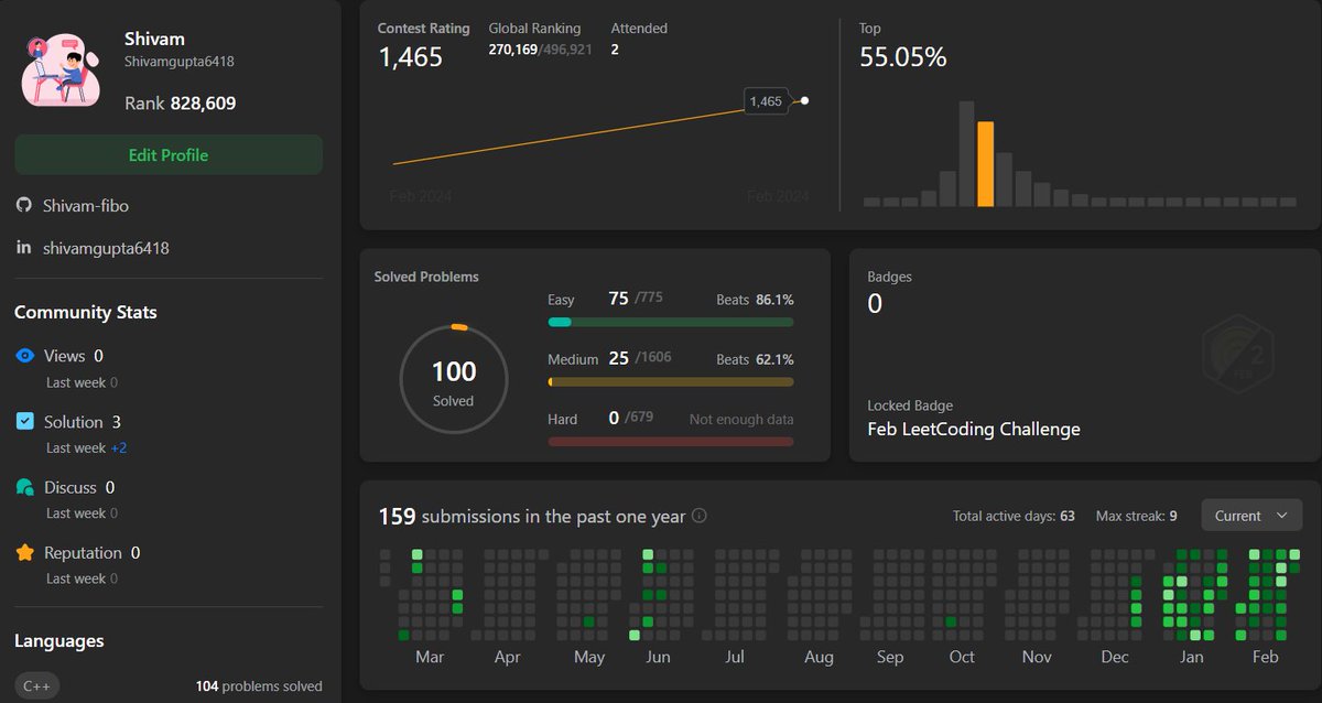 sg6418's tweet image. Elevating my coding game with 100 solved LeetCode challenges! ๐ก๐ #CodingAchievement #LeetCodeSolutions @LeetCode #DSA #cpp