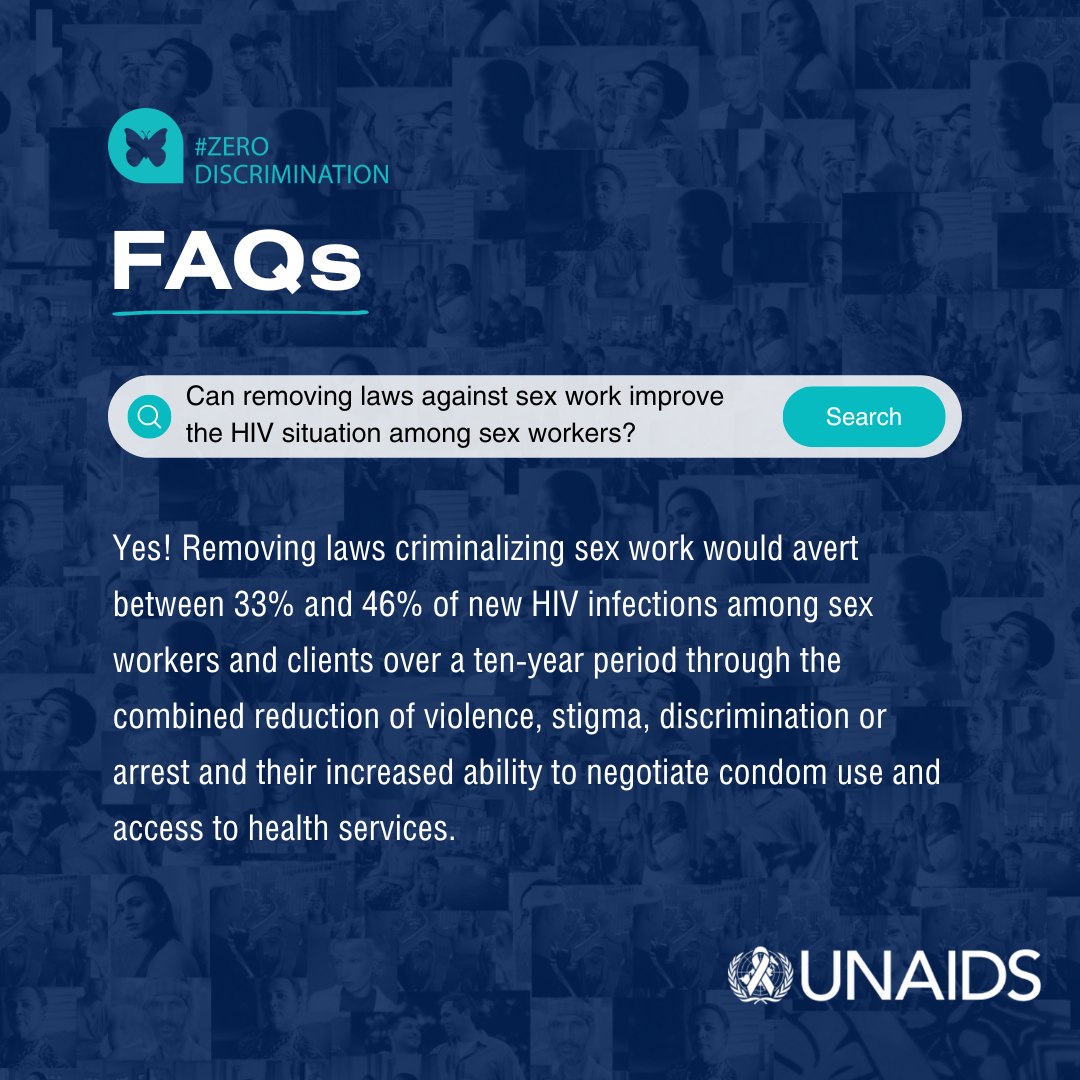 Removing laws criminalizing sex work could prevent 33%-46% of new HIV infections among sex workers &amp; clients in a decade. It reduces violence, stigma, &amp; discrimination, empowering better health choices. 

Protect everyone's health, protect everyone's rights #ZeroDiscrimination