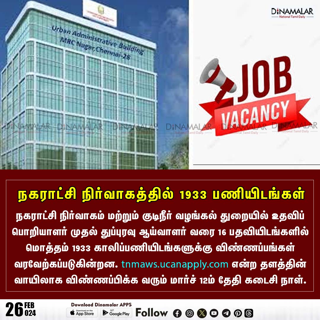 dinamalarweb's tweet photo. நகராட்சி நிர்வாகத்தில் 1933 பணியிடங்கள்
#JobAlert | #GovtJobs | #vacancy | #Employement | #notificationupdate
https://t.co/y4W3uzOWeZ https://t.co/X4QCdSnuw3