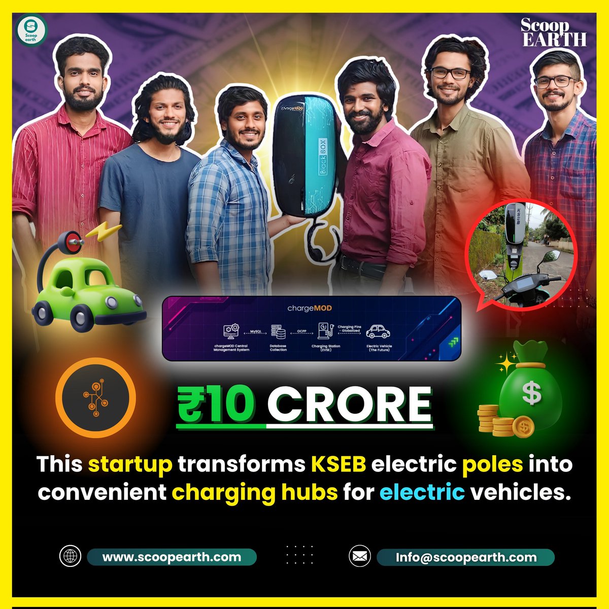 📢 'Kozhikode startup @ChargeMod's turnover to vault to Rs 10cr' 🔔 Source of information 📝👇 onmanorama.com/news/business/… Share Your Startup Story 🚀📲 docs.google.com/forms/d/1CCuW-… #scoopearth #chargemod #entrepreneur #engineering #engineer #ev #charging #startup