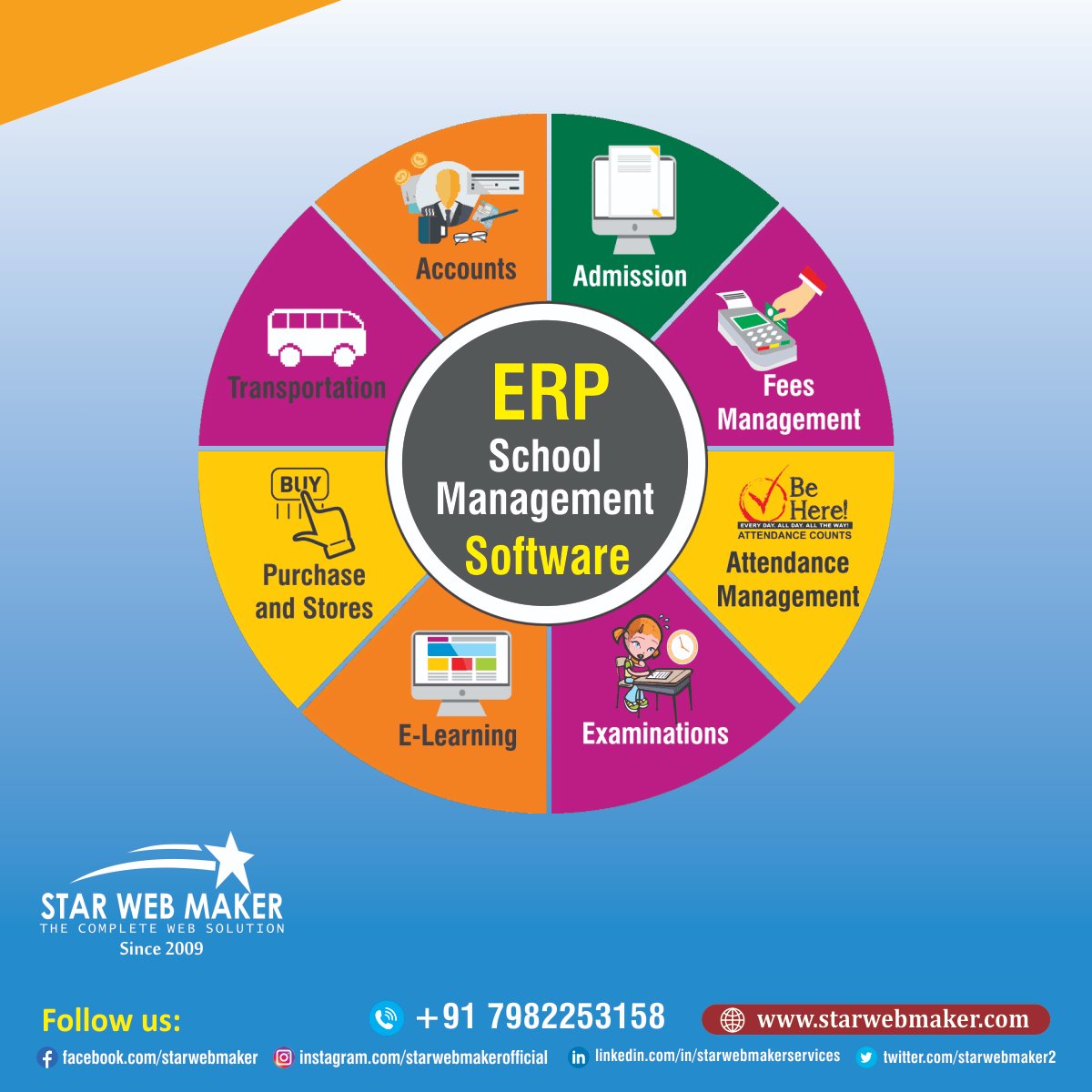 StarWebMaker2's tweet image. Revolutionize your school management system with #Star_Web_Maker&apos;s cutting-edge #ERP_solution!  Introducing our state-of-the-art #School_Management_Software, designed to streamline operations, enhance communication, and elevate the learning experience. 
starwebmaker.com/school-managem…