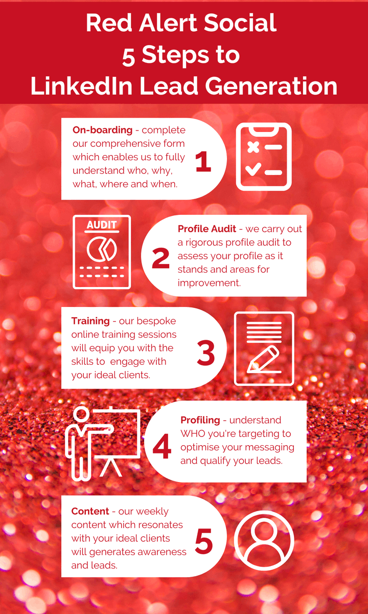 RedAlertSocial tweet picture