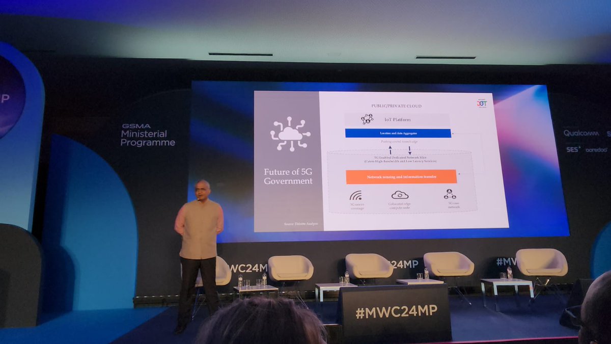 Exciting insights at #MWC24MP! @neerajmittalias, Secretary(Telecom), shared key perspectives on India's 5G's transformative journey at 'Five Years of #5G: Insights for Policymakers' session. A dynamic discussion for shaping the future of connectivity !
@MWCHub @GSMAPolicy