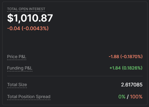 itsjudiepie's tweet photo. $PRCL is trading at $1.6 pre-market and here's how you can get a piece.

1. Deposit liquidity (locked for 30 days) and earn 4pts per $.
2. Leverage trade available markets and earn 2pts per $, maximize it by x leverage. ($100 -> 4x lev -> $400 x 2 = 800pts)

Strategy below 👇 https://t.co/vkgdFuwhfu