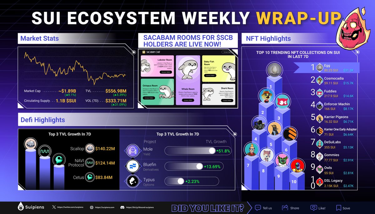 Suipiens.sui 🦍💧 tweet media
