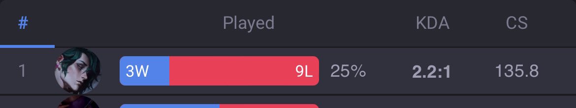 Spookback 🎲👁️🗨️🎼 tweet media